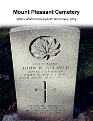 MP Canadian War Graves Commission Listing
